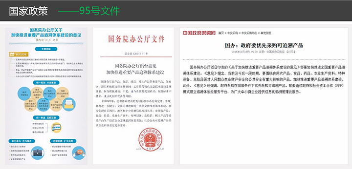 溯源平臺(tái)建設(shè)政策